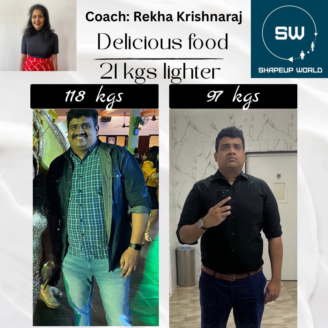 Leo Paul Transformation - Lost 21 kgs