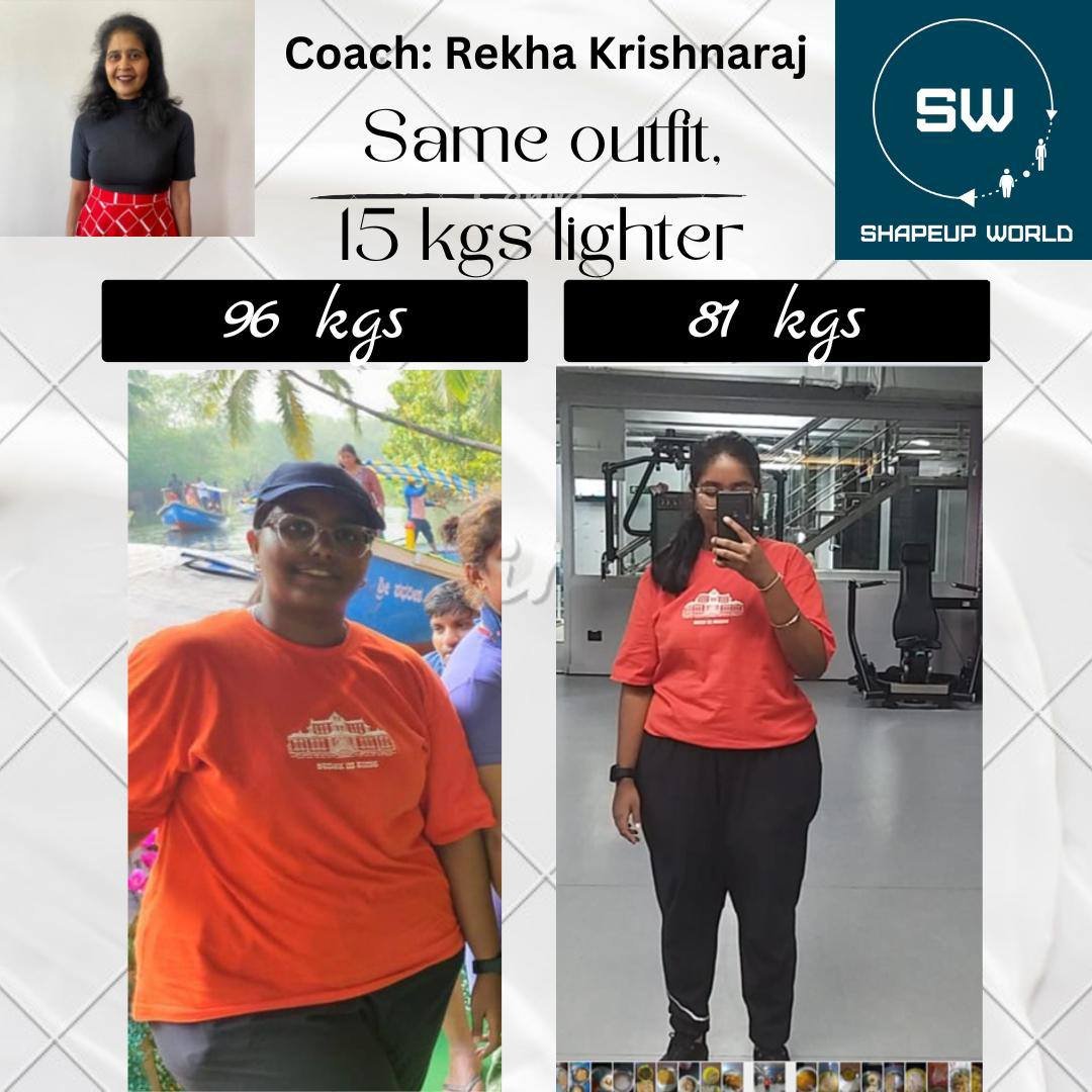 Shreya Transformation - Lost 15 kgs