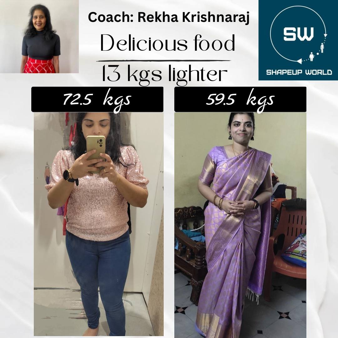 Srinidhi Transformation - Lost 13 kgs