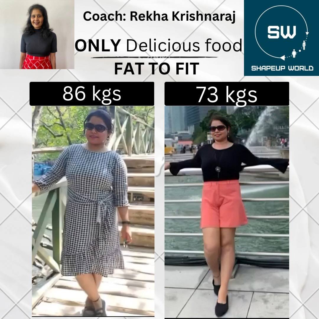 Suneeta Transformation - Lost 13 kgs